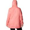 imageColumbia Womens Splash a Little II JacketColor