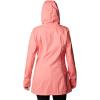 imageColumbia Womens Splash a Little II JacketColor