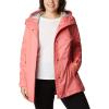 imageColumbia Womens Splash a Little II JacketColor