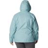 imageColumbia Womens Switchback III JacketAqua Haze