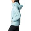 imageColumbia Womens Switchback III JacketAqua Haze