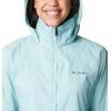 imageColumbia Womens Switchback III JacketAqua Haze