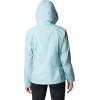 imageColumbia Womens Switchback III JacketAqua Haze