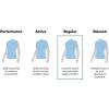 imageColumbia Womens Switchback III JacketBlack