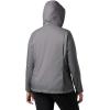 imageColumbia Womens Switchback III JacketCity Grey