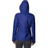 imageColumbia Womens Switchback III JacketDark Sapphire