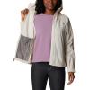 imageColumbia Womens Switchback III JacketDark Stone