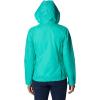 imageColumbia Womens Switchback III JacketElectric Turquoise