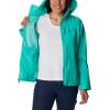 imageColumbia Womens Switchback III JacketElectric Turquoise