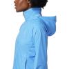 imageColumbia Womens Switchback III JacketHarbor Blue