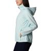 imageColumbia Womens Switchback III JacketIcy Morn