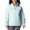 imageColumbia Womens Switchback III JacketIcy Morn