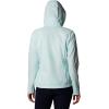 imageColumbia Womens Switchback III JacketIcy Morn