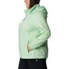 imageColumbia Womens Switchback III JacketKey West