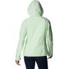 imageColumbia Womens Switchback III JacketKey West