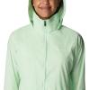 imageColumbia Womens Switchback III JacketKey West
