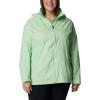 imageColumbia Womens Switchback III JacketKey West