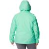 imageColumbia Womens Switchback III JacketLight Jade