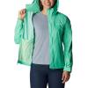 imageColumbia Womens Switchback III JacketLight Jade