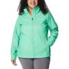 imageColumbia Womens Switchback III JacketLight Jade