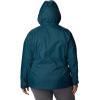 imageColumbia Womens Switchback III JacketNight Wave