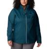 imageColumbia Womens Switchback III JacketNight Wave