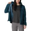 imageColumbia Womens Switchback III JacketNight Wave