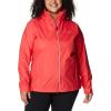 imageColumbia Womens Switchback III JacketRed Hibiscus