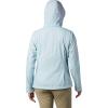 imageColumbia Womens Switchback III JacketSpring Blue