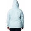 imageColumbia Womens Switchback III JacketSpring Blue