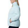 imageColumbia Womens Switchback III JacketSpring Blue