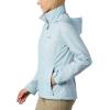imageColumbia Womens Switchback III JacketSpring Blue