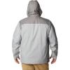imageColumbia Mens Glennaker Lake JacketColumbia Grey  Boulder