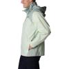 imageColumbia Mens Glennaker Lake JacketIce GreenNiagara