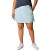 imageColumbia Womens Anytime Casual SkortAqua Haze