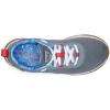 imageColumbia Womens Tamiami Backcast PFG Boat ShoeGrey AshSunset Red