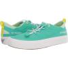 imageColumbia Womens Bonehead PFG Boat ShoeElectric TurquoiseWhite