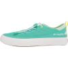 imageColumbia Womens Bonehead PFG Boat ShoeElectric TurquoiseWhite