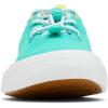 imageColumbia Womens Bonehead PFG Boat ShoeElectric TurquoiseWhite