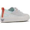 imageColumbia Womens Bonehead PFG Boat ShoeSilver GreyIcy Morn