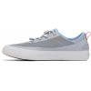 imageColumbia Womens Bonehead PFG Boat ShoeTradewinds GreySunset Red