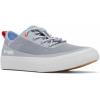 imageColumbia Womens Bonehead PFG Boat ShoeTradewinds GreySunset Red