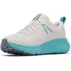 imageColumbia Womens Konos TRS Running ShoeMoonstoneTeal