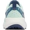 imageColumbia Womens Konos TRS Running ShoeSkylightBlue Heron