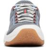 imageColumbia Womens PFG Pro Sport Boat ShoeGrey AshSunset Red