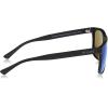 imageColumbia Boulder Ridge Rectangular SunglassesMatte BlackGreen Polarized