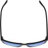 imageColumbia Boulder Ridge Rectangular SunglassesMatte BlackGreen Polarized