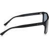 imageColumbia Boulder Ridge Rectangular SunglassesMatte BlackSmoke Polarized