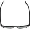 imageColumbia Firecamp Round SunglassesMatte BlackSmoke Polarized