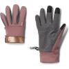 imageColumbia Womens Trail Commute Ii GloveFig